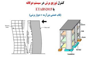 کنترل توزیع برش در سیستم دوگانه با ETABS2015 (قاب خمشی بتن آرمه + دیوار برشی) 4 کنترل توزیع برش در سیستم دوگانه با ETABS2015 (قاب خمشی بتن آرمه + دیوار برشی)