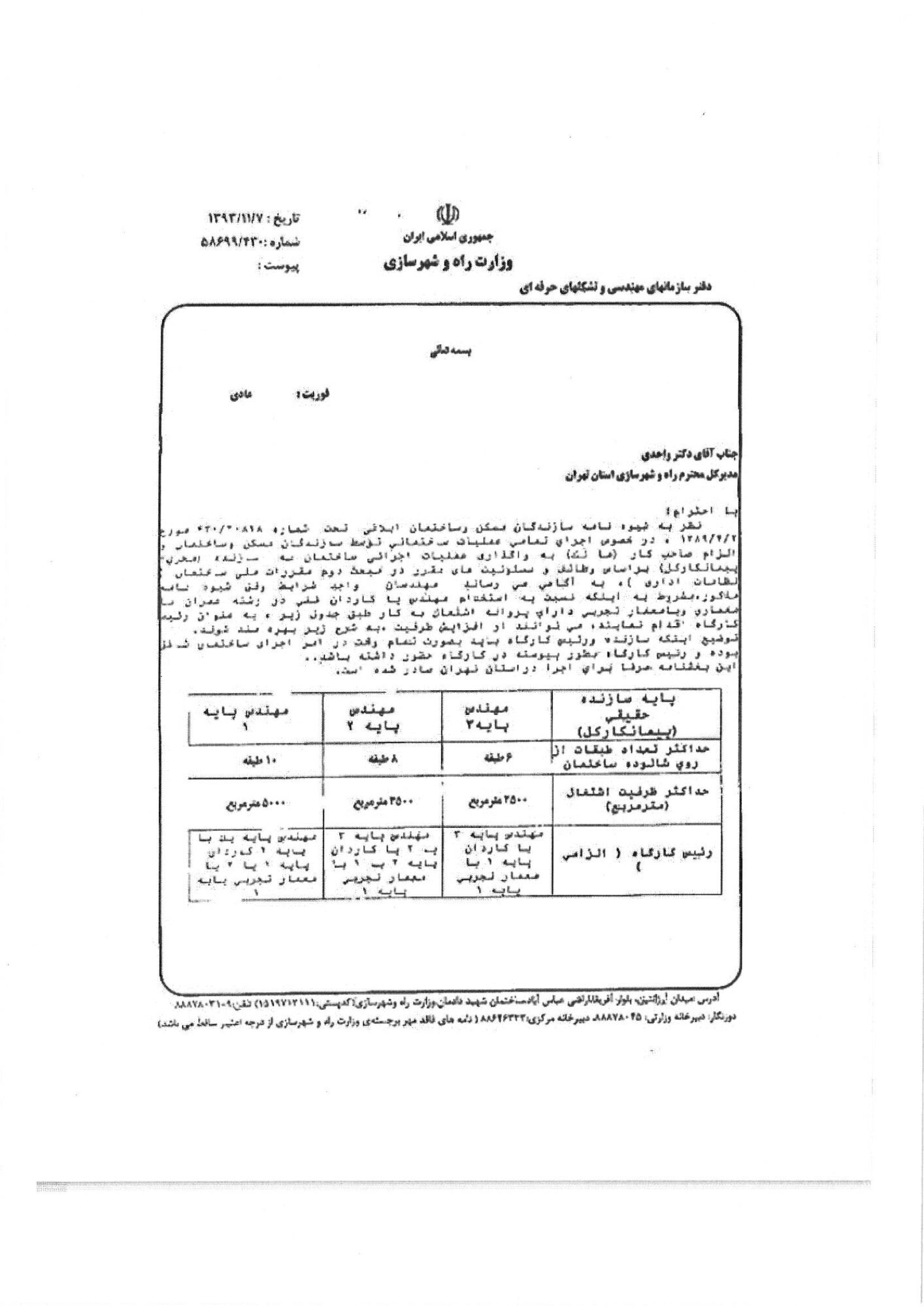 sarparast_Page_4 استفاده از سرپرست کارگاه