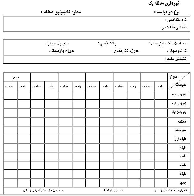استقرار و جهت گیری مناسب ساختمان 24 استقرار و جهت گیری مناسب ساختمان