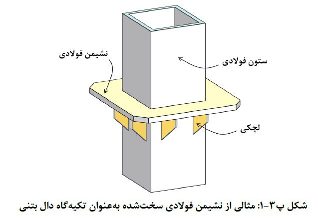 مدل سازی و طراحی دال های تخت بتن آرمه بر روی ستون های فولادی