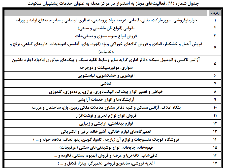 ضوابط و مقررات طرح تفضیلی جدید شهر تهران