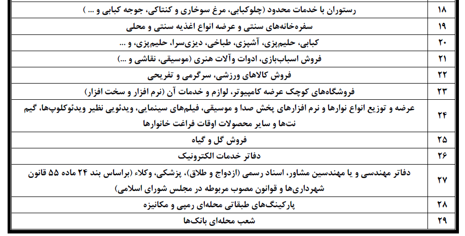 ضوابط و مقررات طرح تفضیلی جدید شهر تهران