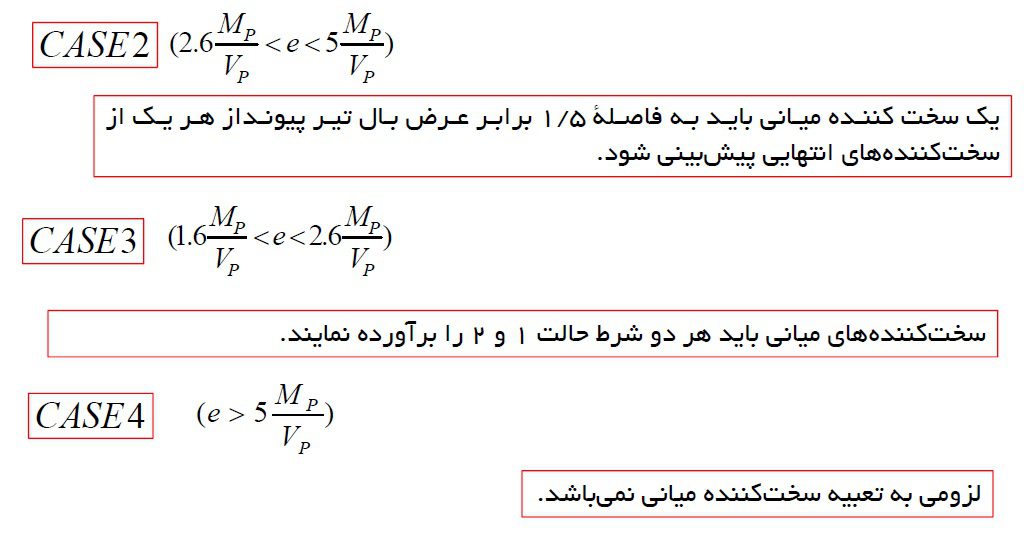 طراحي لرزه اي مهاربند واگرا 14 طراحي لرزه اي مهاربند واگرا