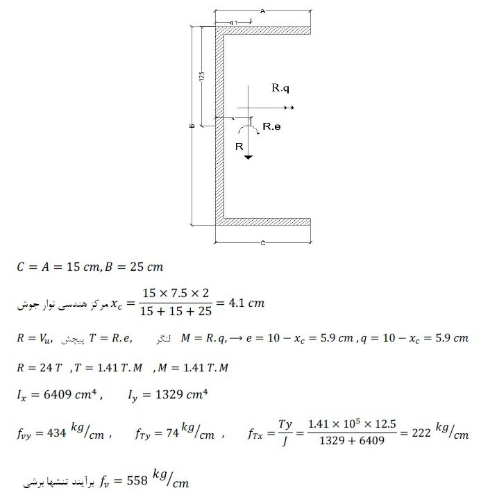 اتصال گیردار به ستون