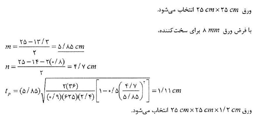 الزامات طراحي لرزه اي كف ستون ها