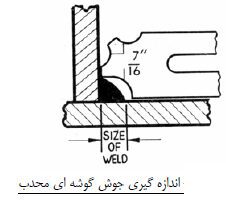 بازرسی چشمی جوش 6 بازرسی چشمی جوش