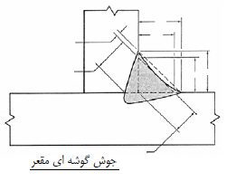 بازرسی چشمی جوش 8 بازرسی چشمی جوش