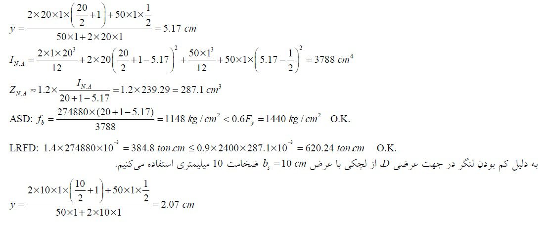 طراحي كف ستون ها