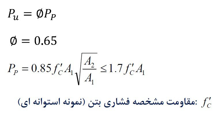 الزامات طراحي لرزه اي كف ستون ها