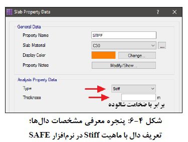 پرسش و پاسخ مربوط به فونداسیون (شالوده ها) 5 پرسش و پاسخ مربوط به فونداسیون (شالوده ها)