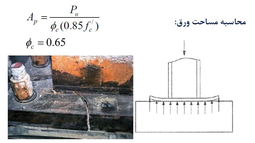 الزامات طراحي لرزه اي كف ستون ها