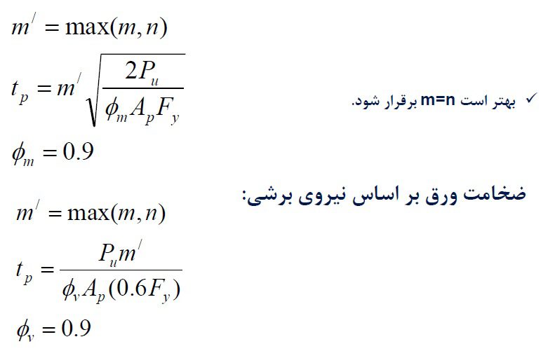 الزامات طراحي لرزه اي كف ستون ها