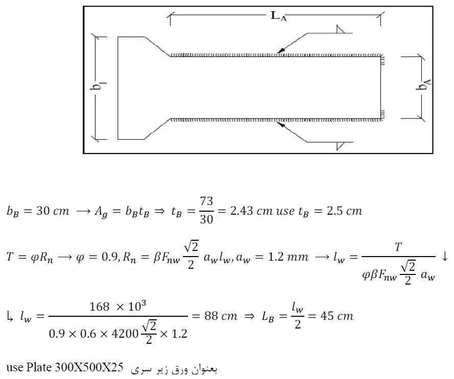 اتصال گیردار به ستون