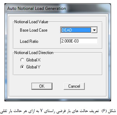 نکات مربوط به مدلسازی، تحلیل و طراحی سازه های فولادی به روش LRFD در نرم افزارETABS 9.7.4