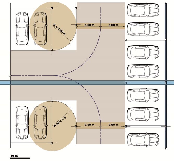 ضوابط پارکینگ شیراز