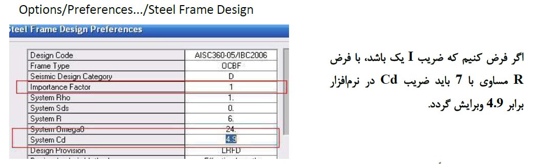 نکات طراحی سازه های فولادی به روش LRFD در نرم افزار ETABS