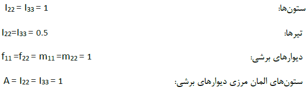 راهنمای تحلیل و طراحی سازه ساختمان های بتنی 12 راهنمای تحلیل و طراحی سازه ساختمان های بتنی