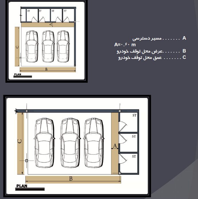 ضوابط پارکینگ شیراز