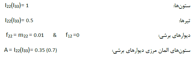 راهنمای تحلیل و طراحی سازه ساختمان های بتنی 13 راهنمای تحلیل و طراحی سازه ساختمان های بتنی