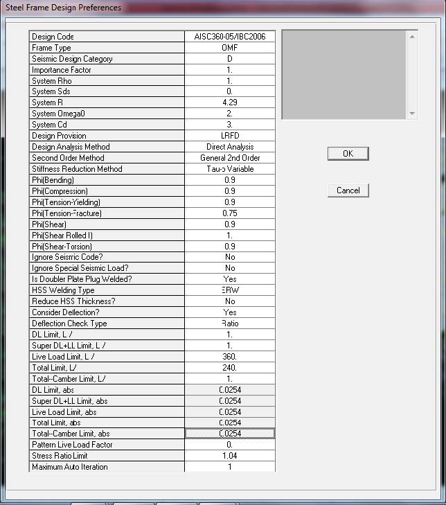 نکات مربوط به مدلسازی، تحلیل و طراحی سازه های فولادی به روش LRFD در نرم افزارETABS 9.7.4