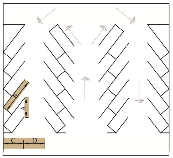ضوابط پارکینگ شیراز