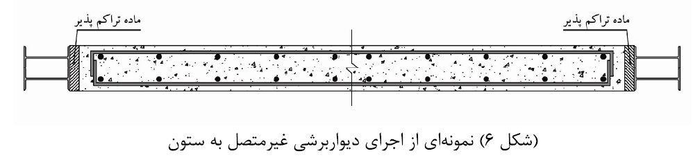 دیوارهای برشی بتنی در ساختمان های فولادی