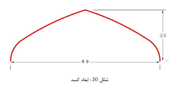 مدل سازی المان های منحنی شکل و به طور خاص مدل سازی یک گنبد در نرم افزار ETABS
