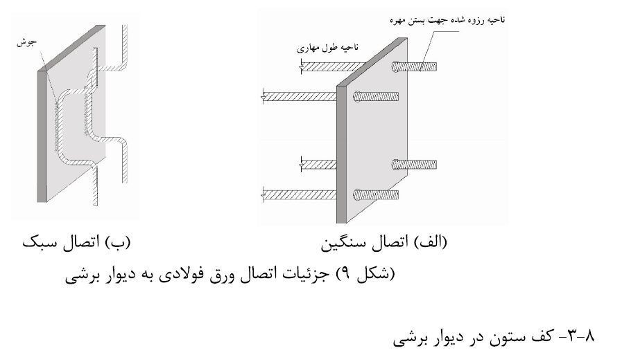 دیوارهای برشی بتنی در ساختمان های فولادی