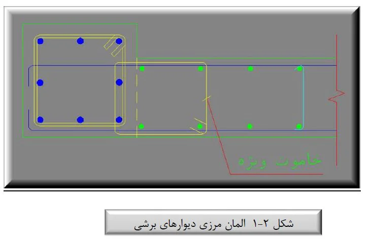 راهنمای تحلیل و طراحی سازه ساختمان های بتنی