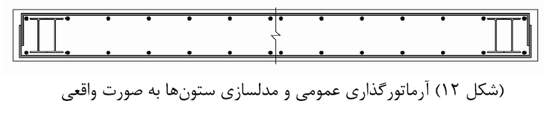 دیوارهای برشی بتنی در ساختمان های فولادی