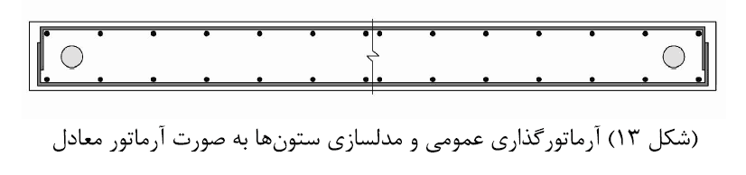 دیوارهای برشی بتنی در ساختمان های فولادی