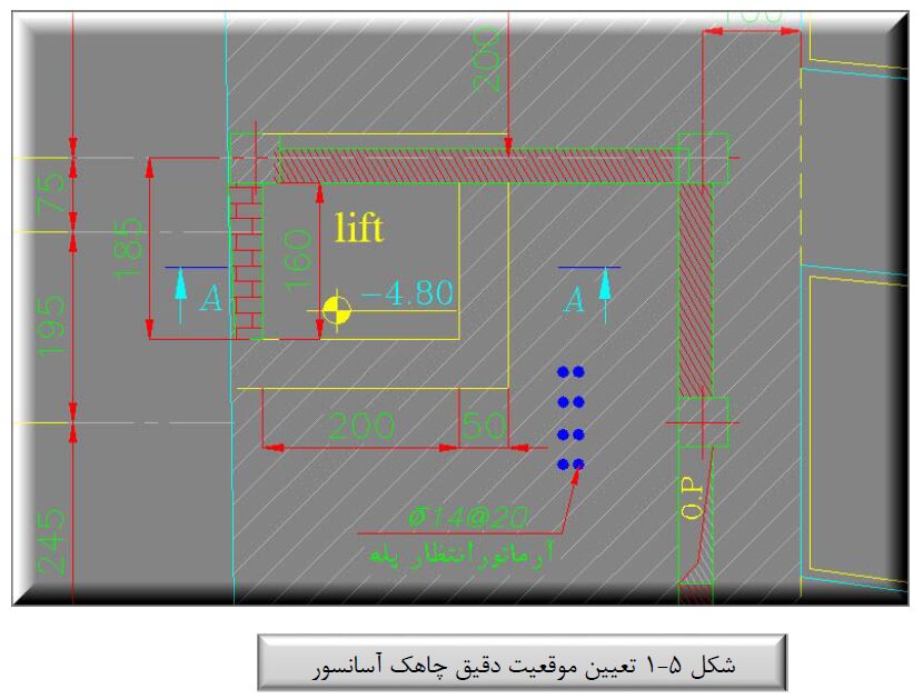 راهنمای تحلیل و طراحی سازه ساختمان های بتنی 39 راهنمای تحلیل و طراحی سازه ساختمان های بتنی