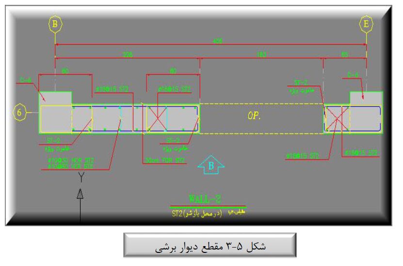 راهنمای تحلیل و طراحی سازه ساختمان های بتنی 42 راهنمای تحلیل و طراحی سازه ساختمان های بتنی