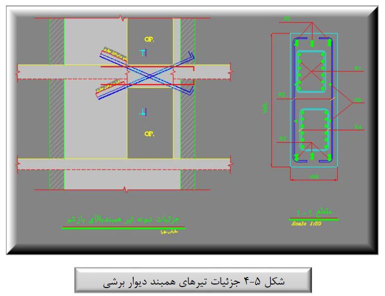 راهنمای تحلیل و طراحی سازه ساختمان های بتنی 43 راهنمای تحلیل و طراحی سازه ساختمان های بتنی