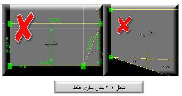 راهنمای تحلیل و طراحی سازه ساختمان های بتنی 6 راهنمای تحلیل و طراحی سازه ساختمان های بتنی