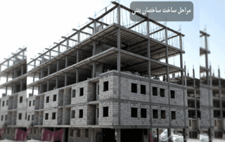 راهنمای تحلیل و طراحی سازه ساختمان های بتنی 3 راهنمای تحلیل و طراحی سازه ساختمان های بتنی