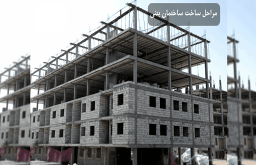مراحل-ساخت-ساختمان-بتنی-1536×762 راهنمای تحلیل و طراحی سازه ساختمان های بتنی