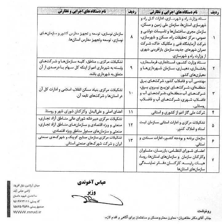 تعارض منافع مهندسان شاغل