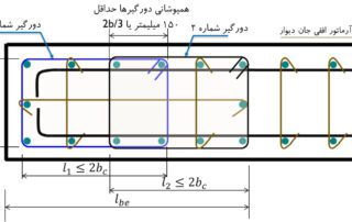 جزئیات آرماتورهای عرضی ناحیه المان مرزی ویژه دیوارهای برشی 2 جزئیات آرماتورهای عرضی ناحیه المان مرزی ویژه دیوارهای برشی