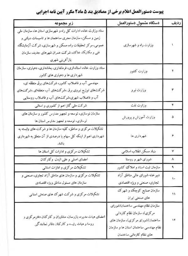 منافع Page 10 1