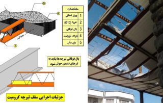 حادثه ریزش سقف کرومیت - محکومیت طراح و ناظر 1 حادثه ریزش سقف کرومیت - محکومیت طراح و ناظر