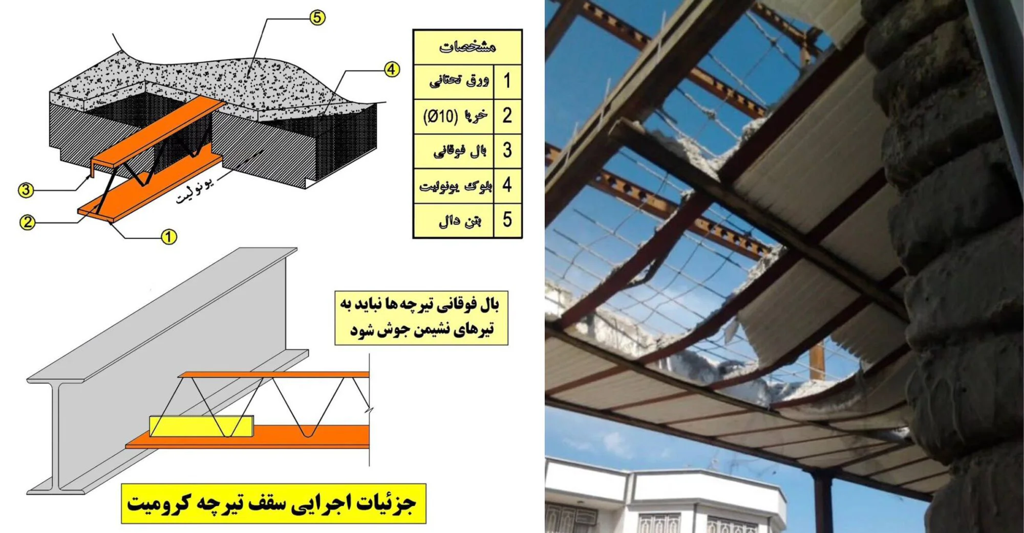 حادثه ریزش سقف کرومیت - محکومیت طراح و ناظر