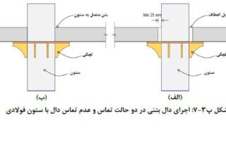 ممنوعیت استفاده از انواع دال بتنی بدون تیر تیکه گاهی 4 ممنوعیت استفاده از انواع دال بتنی بدون تیر تیکه گاهی