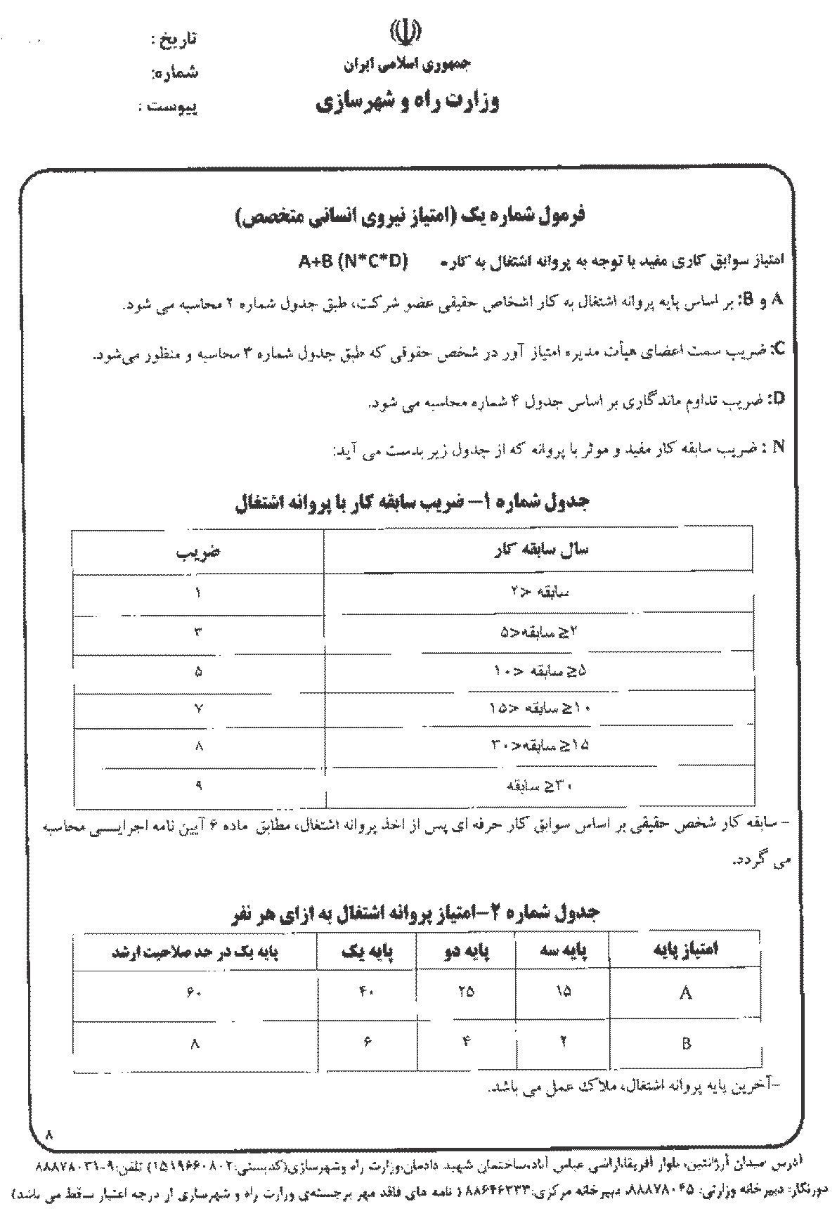 شیوه نامه تشخیص صلاحیت اشخاص حقوقی طراح و ناظر