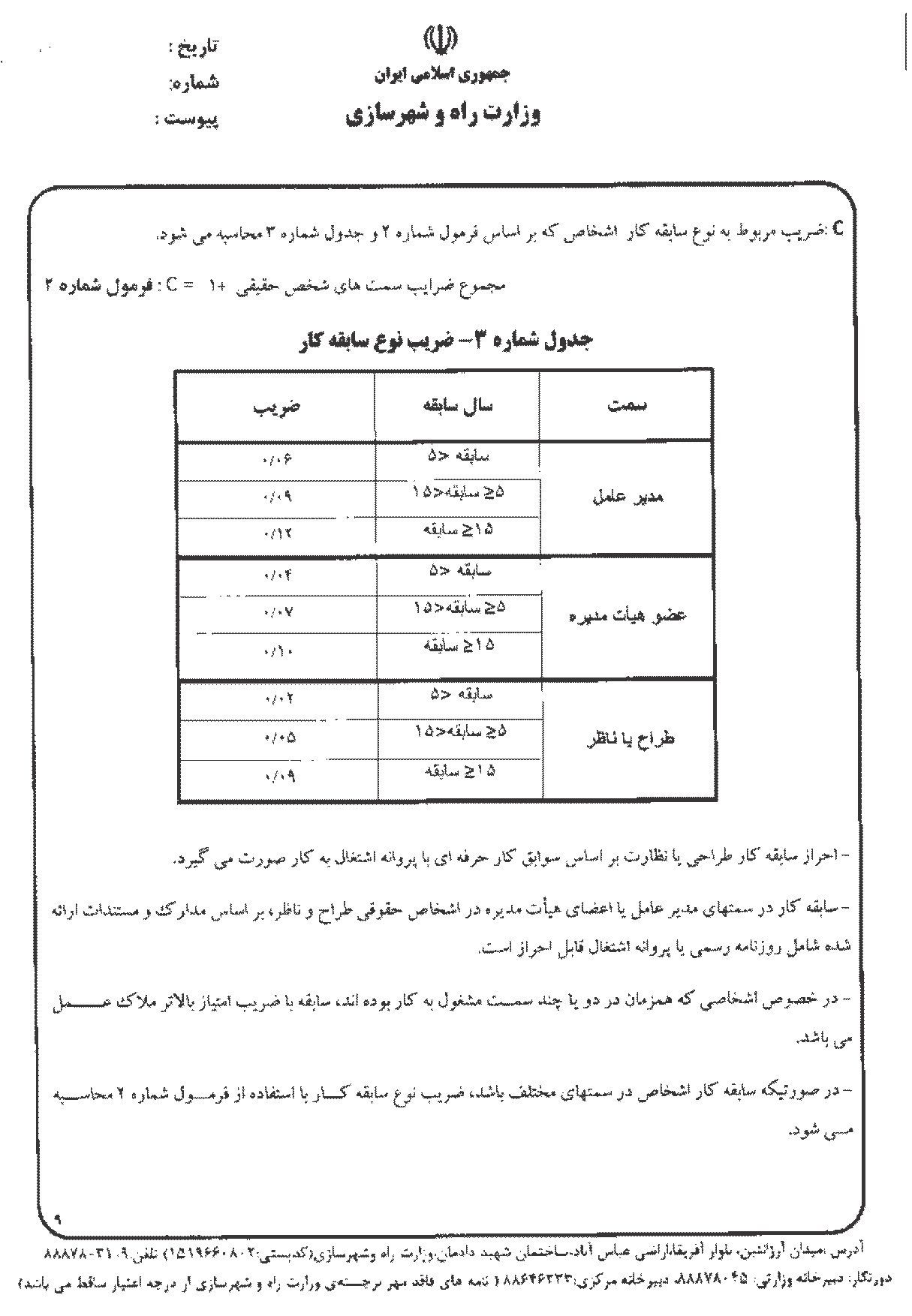 شیوه نامه تشخیص صلاحیت اشخاص حقوقی طراح و ناظر