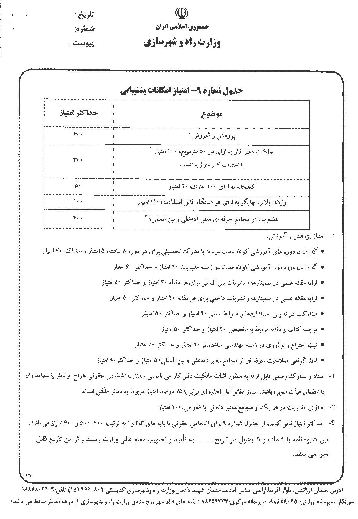 شیوه نامه تشخیص صلاحیت اشخاص حقوقی طراح و ناظر