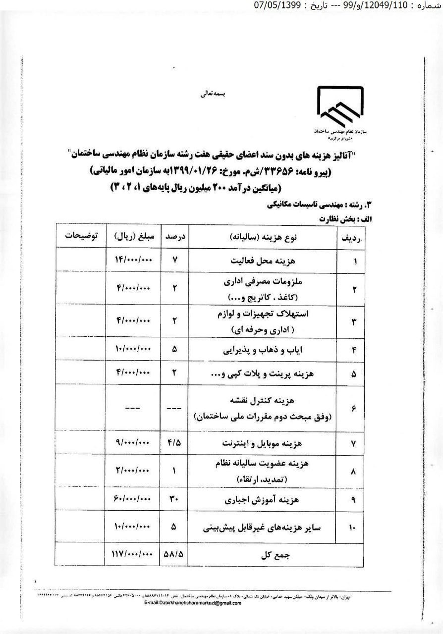 هزینه های بدون سند مهندسان حقیقی جهت اداره مالیات