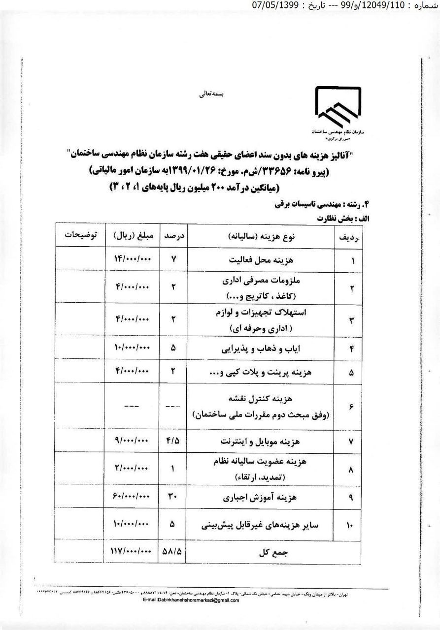 هزینه های بدون سند مهندسان حقیقی جهت اداره مالیات