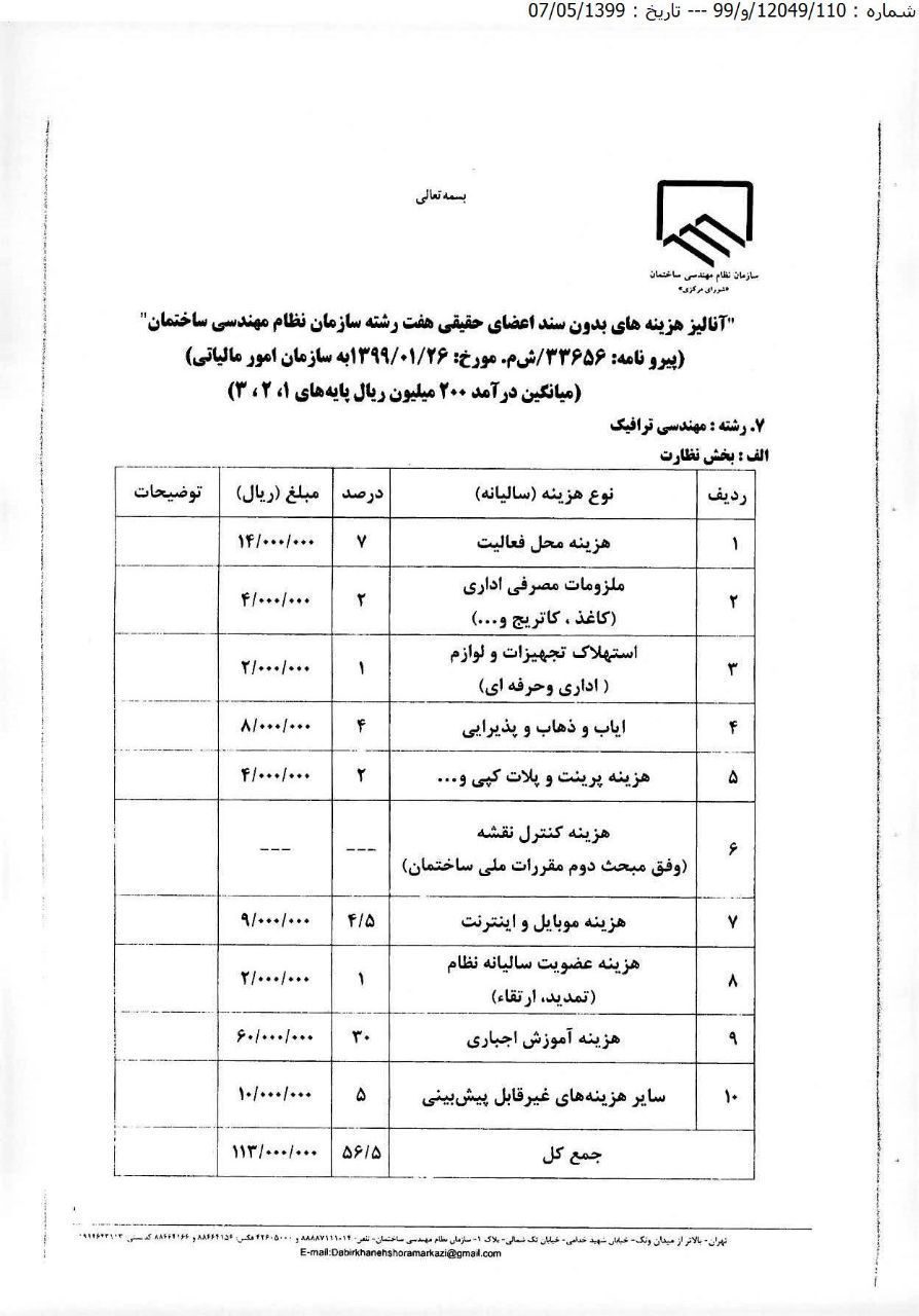هزینه های بدون سند مهندسان حقیقی جهت اداره مالیات