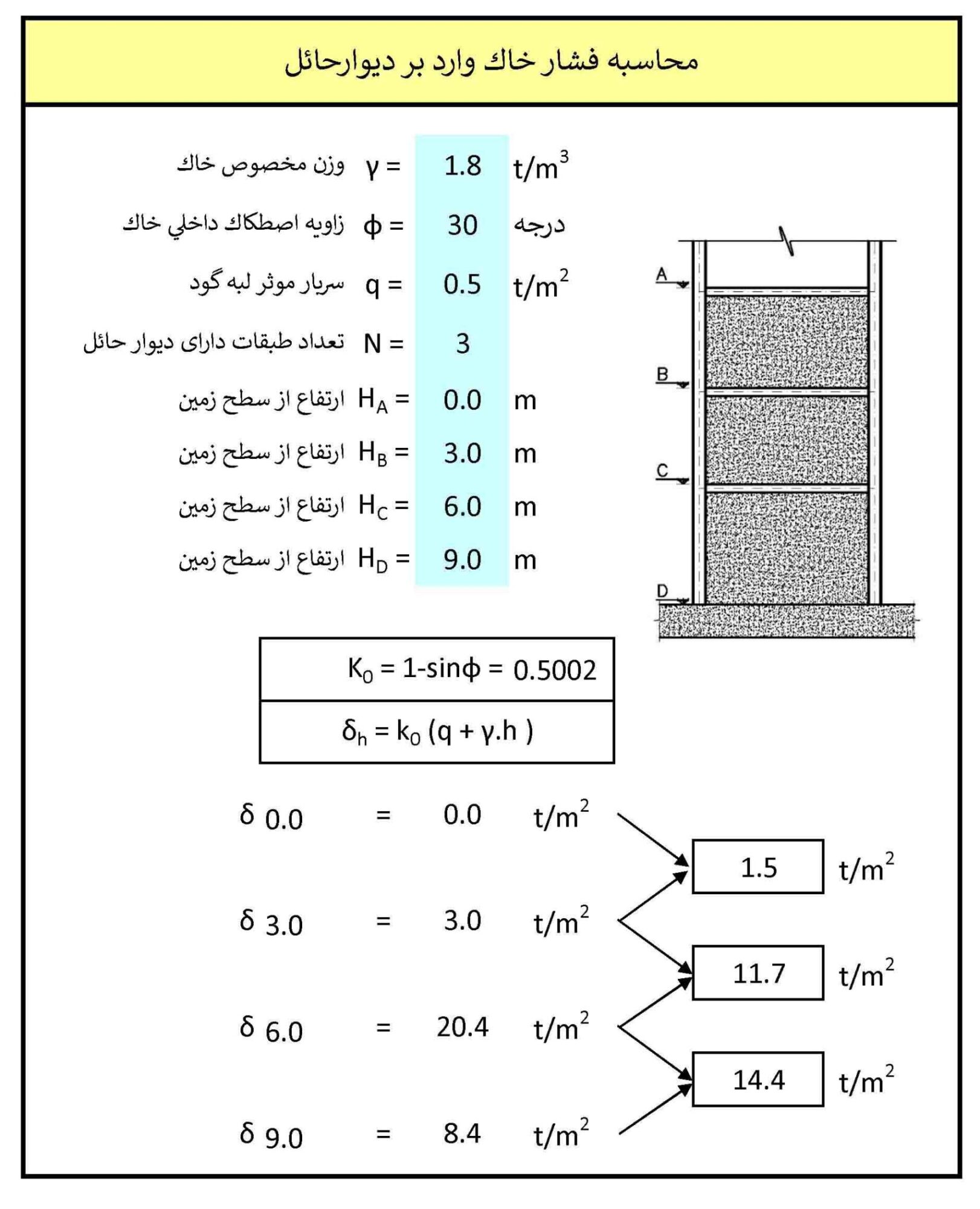 HM-C10 نرم افزار همیار محاسب